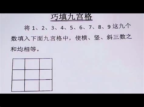 9宮格數字 上元一白運